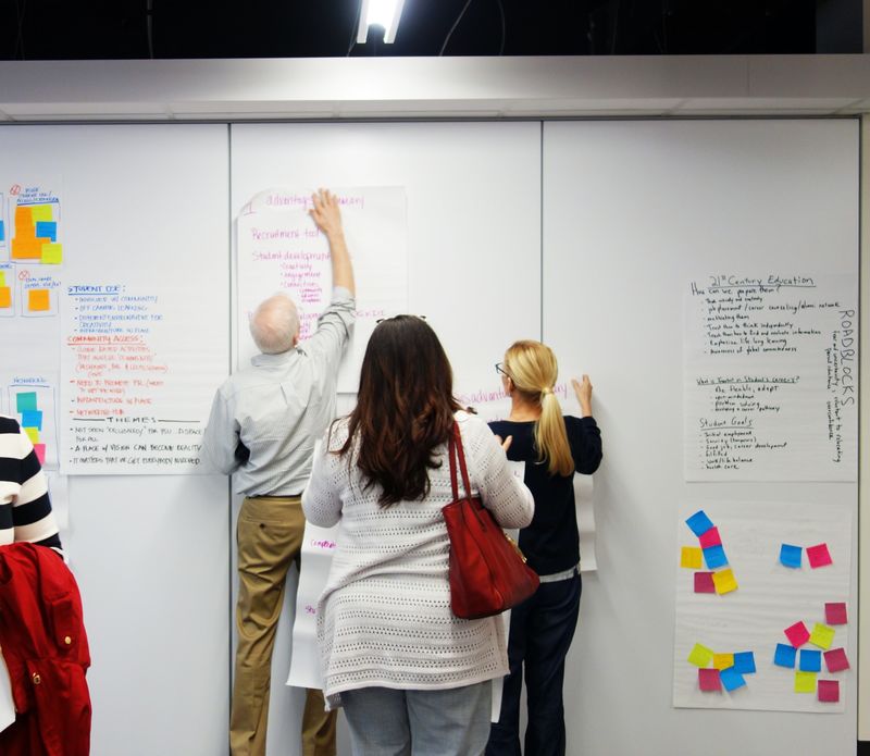 Faculty and staff post their brainstorming ideas on a wall during Corner CON 2018