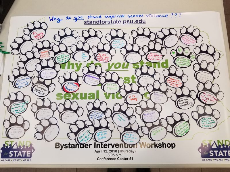 Paper paw prints on poster expressing why students stand against violence Penn State New Kensington Bystander Intervention Poster