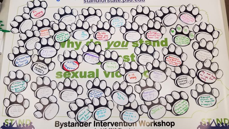 Penn State New Kensington Bystander Intervention Poster